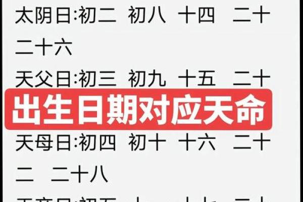 择吉日课四柱学小妙招 帮你轻松选到最佳吉日