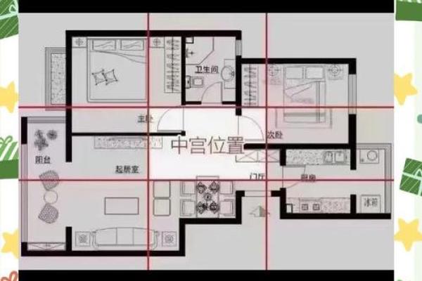 造房子什么地方风水好