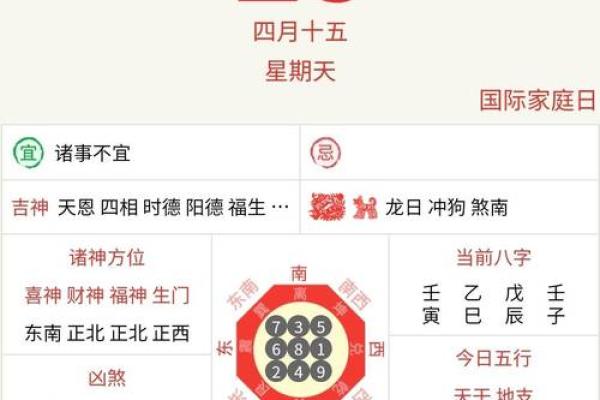 查询农历黄道吉日 今年农历四月份适合结婚的好日子都在这