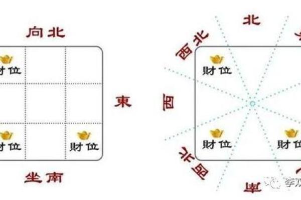开店风水注意事项须知提升店铺运势