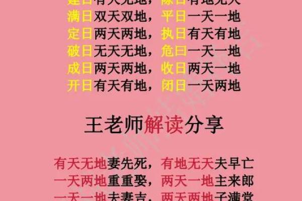 择吉日正确方法和步骤 先选黄道吉日 考虑事主八