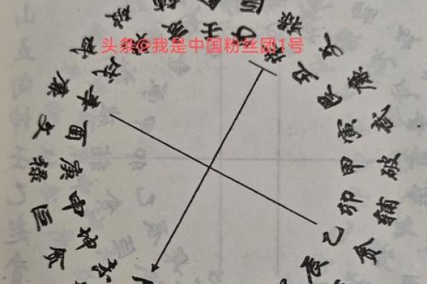 辛乙兼酉卯风水介绍 丁山兼未风水