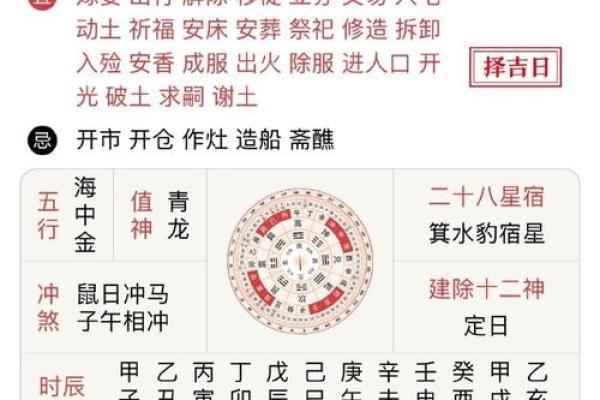 选日子办大事 装修房子选日子可参考这些黄道吉日