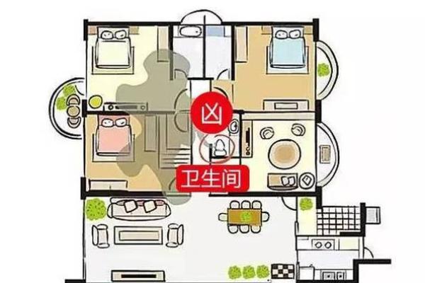 十大小户型之家居风水的宜和忌