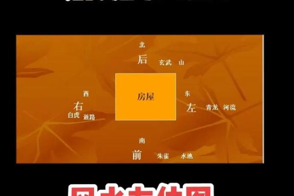 有风水地理方位的房子好吗