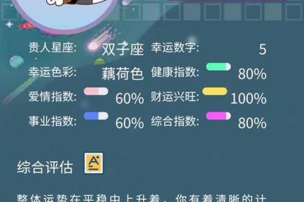 5月7日是什么星座