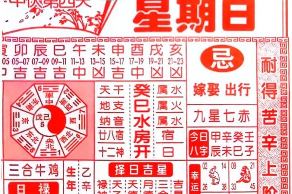 1993年农历6月28日出生 1993年农历6月28是什么星座