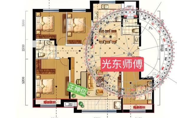 房子风水倪