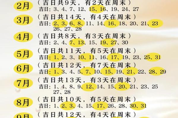 结婚选黄道吉日注意事项