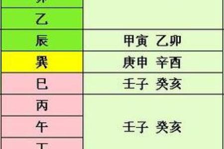 选吉日避煞是否也有必要 主要看个人的实际情况而定