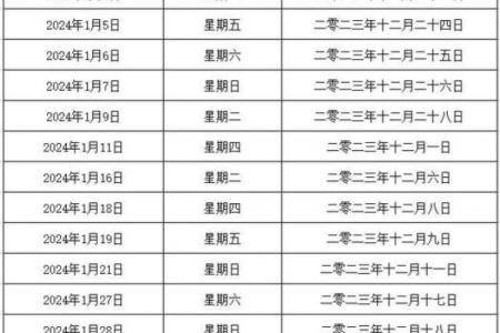 挑选黄道吉日嫁娶需要注意的几点事项