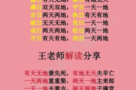 择吉日正确方法和步骤 先选黄道吉日 考虑事主八