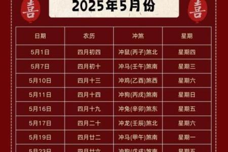 2025年6月15日黄历吉日查询 2025年6月适合结婚的日子