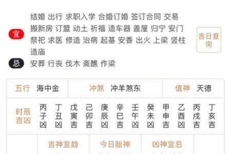 二零二一年正月十三搬家好不好 乔迁吉日黄历查询