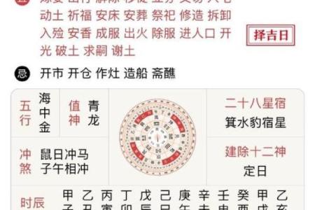 选日子办大事 装修房子选日子可参考这些黄道吉日