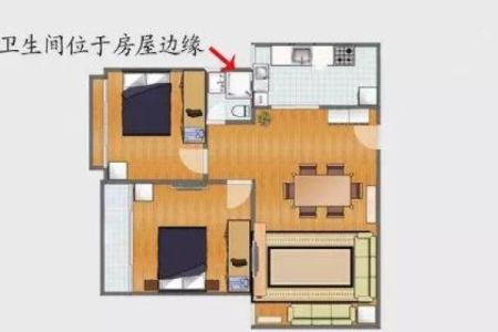 厕所风水：这样做，让你不漏财