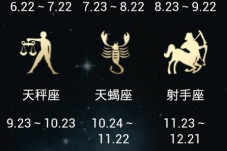 1月13日是什么星座