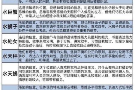 11月17日是什么星座
