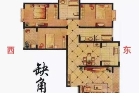 房子风水倪