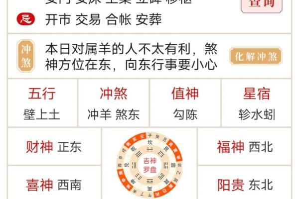 择吉日作灶方法 大师手把手教你选择吉日