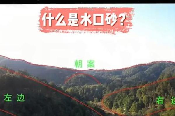 风水上的“水口”寓意是什么？