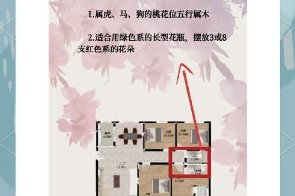 有利于婚姻的风水，增加爱情运
