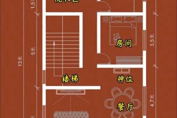 建房子怎么样看风水