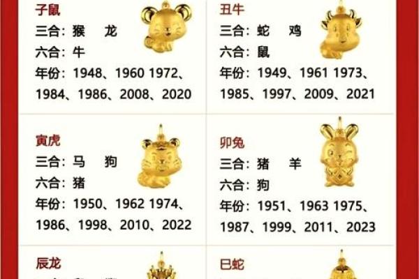 生肖查询：1997年属什么生肖？配对