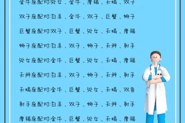 天秤座男和水瓶座配对怎么样