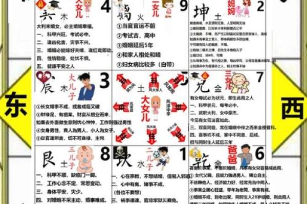 买房应注意哪些风水