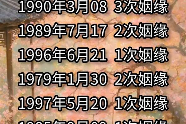 免费测姓名配对测姻缘 免费测姓名婚配？