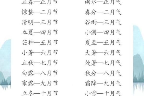 农历十二月十五是什么节日 十二月节日一览 农历十二月十五是什么节日 十二月节日一览