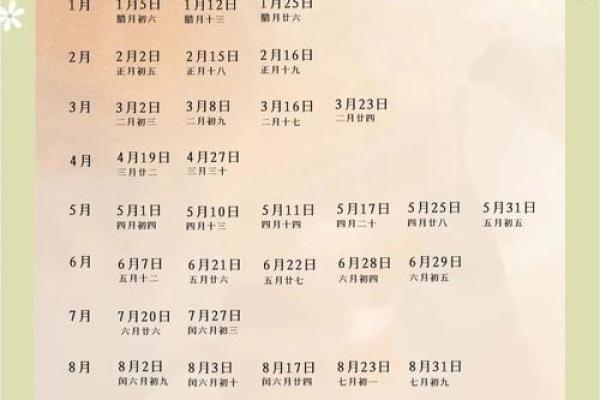 2025年11月8号结婚出发吉日 11月份婚礼吉日