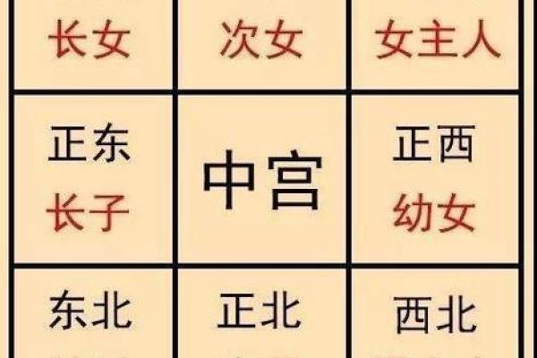 这些风水是婚姻大忌，你犯了没