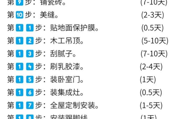想要在10月份装修的 参考这份吉日表 选择一个毛坯房装修吉日