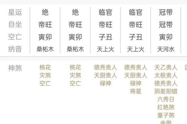 风水女命五行缺火说明什么观点
