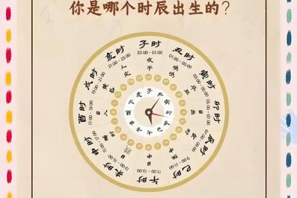 剖腹产的时辰算命准吗
