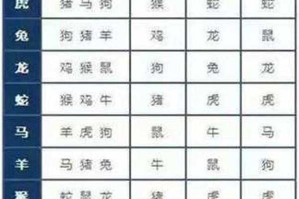 90属马人和96属鼠人配对  两人可以结婚吗