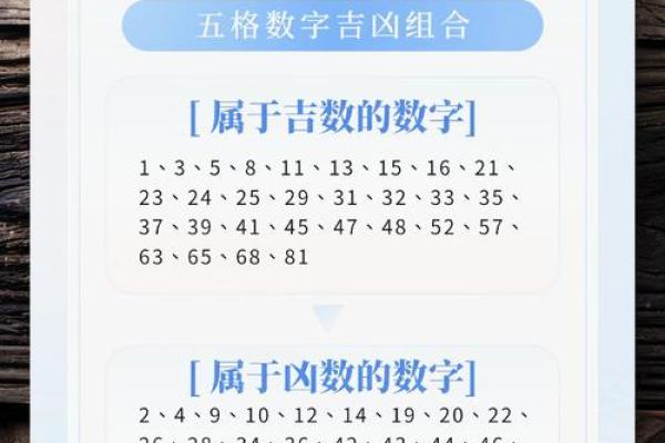 姓名五格测试