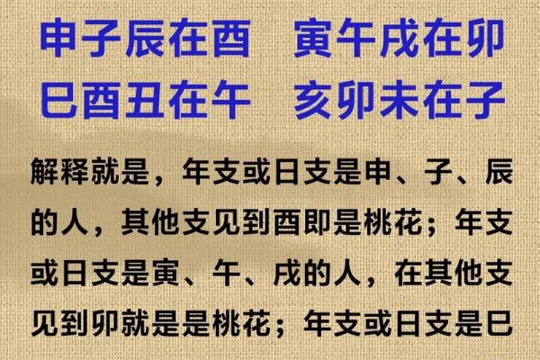 八字桃花运亦有吉凶之分