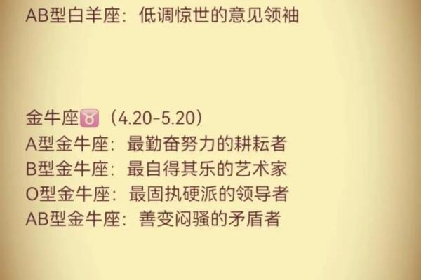 2024年十二星座11月份运势 2024年十二星座十一月运势