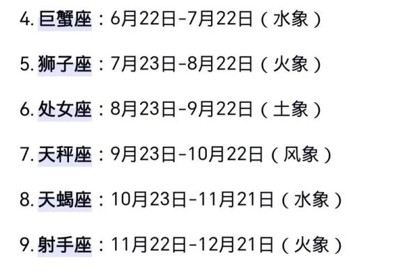 2024年十二星座11月份运势 2024年十二星座十一月运势