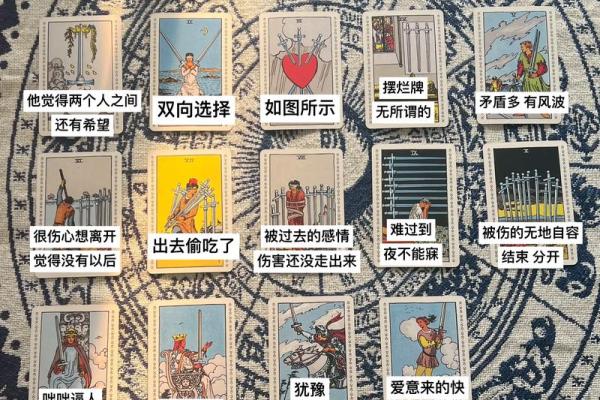 塔罗测试两个人的关系走向