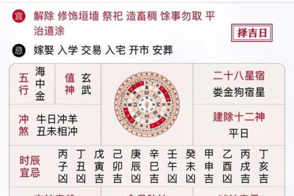 老黄历选吉日结婚讲究年月日 不仅考虑新娘 家人的八字也应该参考