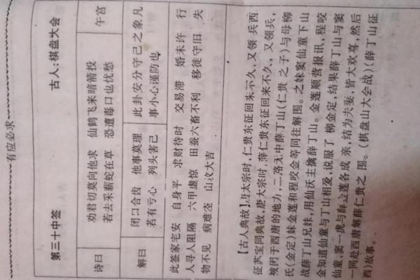 观音灵签第87签婚姻解签