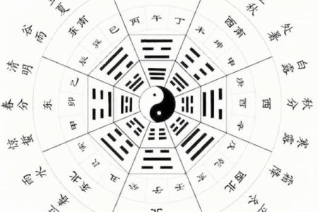 择黄道吉日的正确方法 掌握这4点选个满意吉日