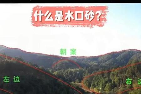 风水上的“水口”寓意是什么？