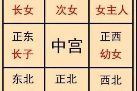 这些风水是婚姻大忌，你犯了没