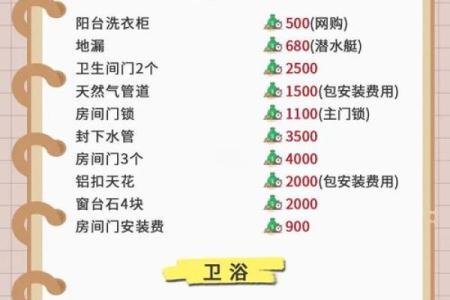 想要在10月份装修的 参考这份吉日表 选择一个毛坯房装修吉日