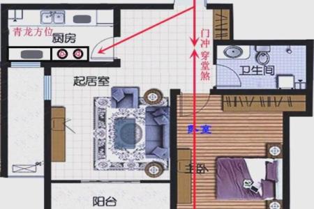 农村自建房大门朝向风水禁忌